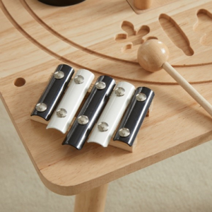 Activity Table Recall